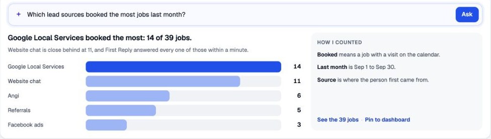 Reports: the question Which lead sources booked the most jobs last month, answered with a bar chart and a How I counted panel